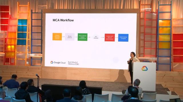 Automate Cancer MCA using Cloud Vision API and GCMLE (Cloud Next '19) смотреть онлайн