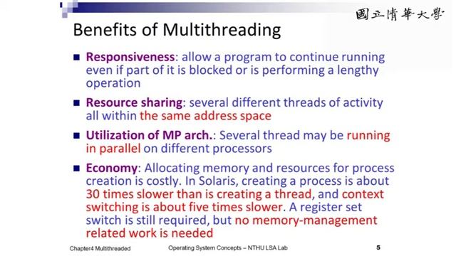 周志遠作業系統 Ch4: Multithreaded Programming (A): Thread Introduction смотреть онлайн