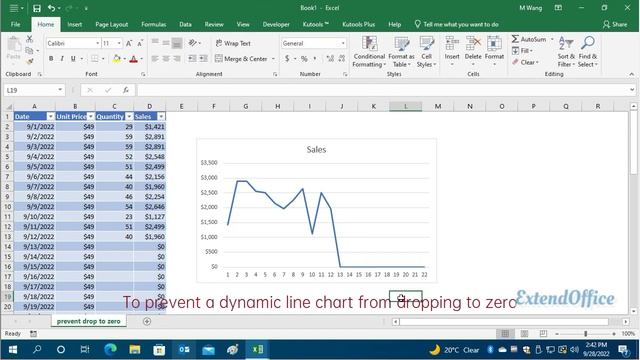 How to prevent a line chart droppingg to zero in Excel? смотреть онлайн