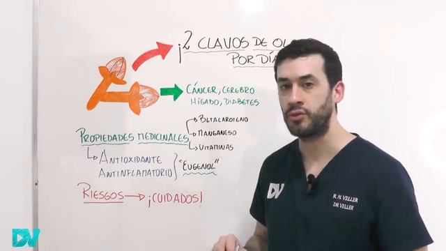 ¡REVELADO! Consecuencias de consumir CLAVO de OLOR en TUS ÓRGANOS смотреть онлайн