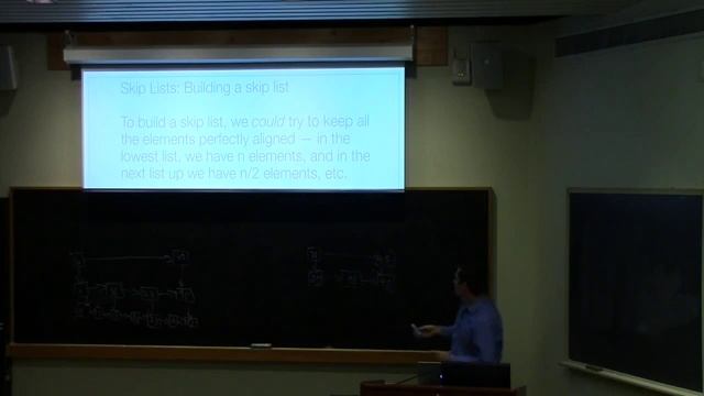 Data Structures Day 22, Section 1: Skip Lists (continued), Bloom Filters смотреть онлайн