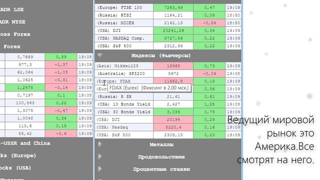 Обзор Quote-spy.com (полезность сайта высокая)