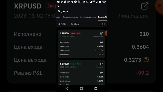 деривативы или фючерсы, из моего личного опыта смотреть онлайн