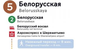 Информатор: Кольцевая линия (старое)