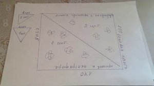 Сшить шторы на кухню с нами с могут все! Очень доступная инструкция по пошиву штор!