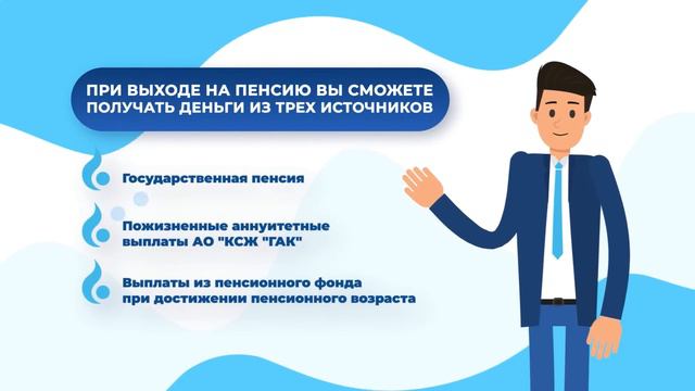 Пенсионный аннуитет смотреть онлайн