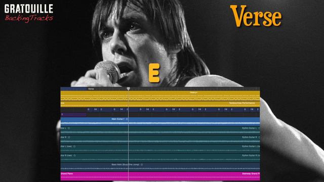 The Stooges - Wanna be your dog (backingtrack) смотреть онлайн