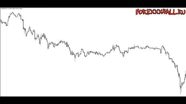 Как обновить мт4 до новой версии смотреть онлайн