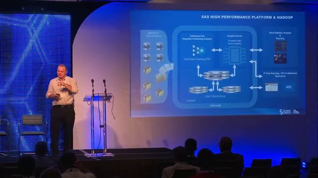 ScotSoft2015 - Developers Conference : Big Data смотреть онлайн
