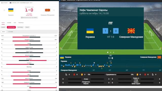 Украина - Северная Македония прямая трансляция смотреть онлайн