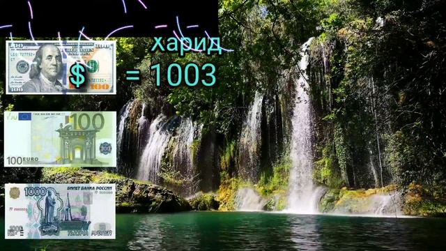КУРБИ АСЪОР ИМРУЗ 31/10/2022 смотреть онлайн