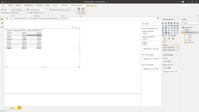 POWER BI CORSO in ITALIANO: Come creare KPI in tempo reale per controllare i dati con Power BI ITA смотреть онлайн