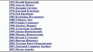Имя Иегова в мировой литературе 230 фактов за 400 лет