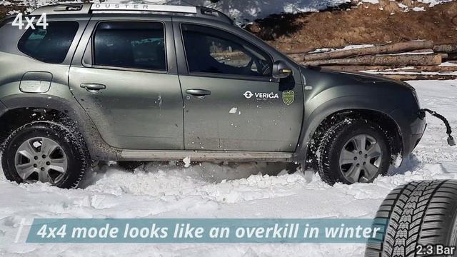 Best Performance versus Price Winter Tire - Goodyear's Sava Eskimo HP2 смотреть онлайн