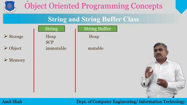 Difference between String and String Buffer class | Java Programming | Hindi смотреть онлайн
