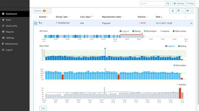 CowControl™ Health Monitoring user interface смотреть онлайн
