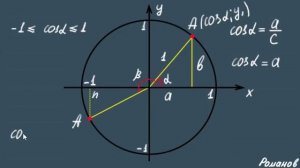 КОСИНУС угла cos 10 класс тригонометрия