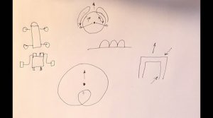 229. Лекция 11.9. Инерциоиды. ТЛ. 1.11. Гравитационый двигатель. 22.09.2022