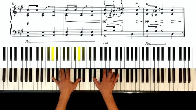 ABRSM Grade 7 Piano 2023 - Mazurka in A minor, Op 68 No 2 (Chopin) смотреть онлайн