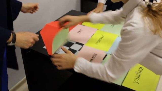 Педагогические технологии МБОУ СОШ № 6 смотреть онлайн