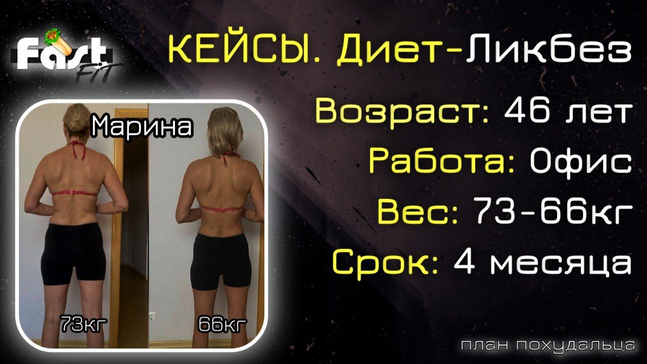 Мои кейсы - Марина