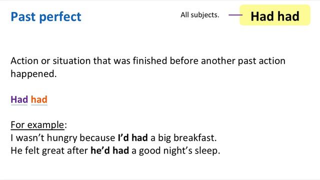 HAVE HAD, HAS HAD & HAD HAD | English grammar | How to use these forms correctly смотреть онлайн