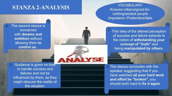 IF POEM BY RUDYARD KIPLING