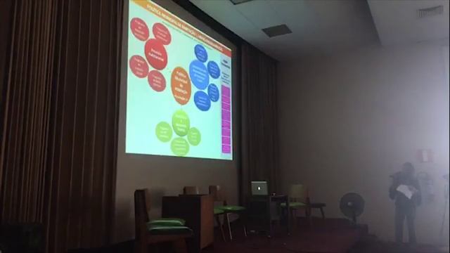 Junia Naves (Urbel) | Seminário 25H | 16/09/2019