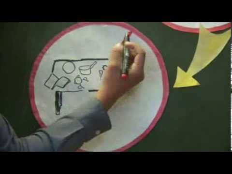 Безопасность в кабинете химии смотреть онлайн