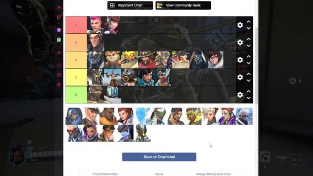 OverWatch 2 / Tier List Meta/ Тир Лист героев (Сезон 1) смотреть онлайн