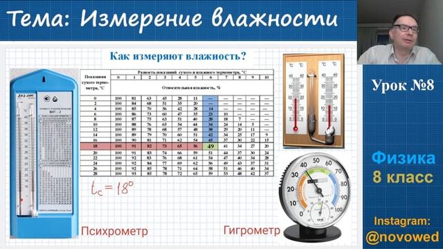 Физика 8 класс - Влажность воздуха - Урок 8 - Измерение влажности смотреть онлайн