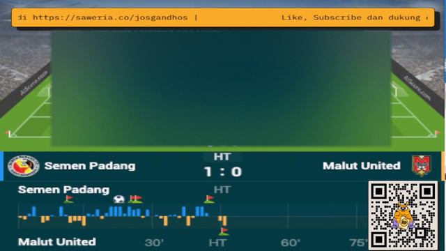 🔴 LIVE KOMENTATOR- SEMEN PADANG VS MALUT UNITED - SEMIFINAL LIGA 2 PEGADAIAN смотреть онлайн