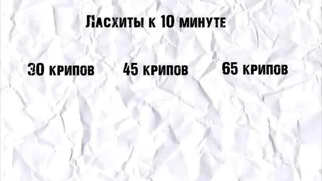 КАК ФАРМИТЬ МАКСИМАЛЬНО БЫСТРО? Гайд по правильному фарму в доте 2. смотреть онлайн