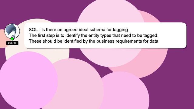 SQL : Is there an agreed ideal schema for tagging смотреть онлайн
