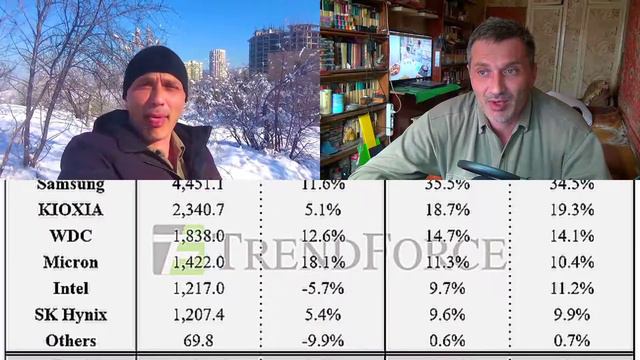 Высокий спрос со стороны центров обработки данных привел к росту выручки смотреть онлайн