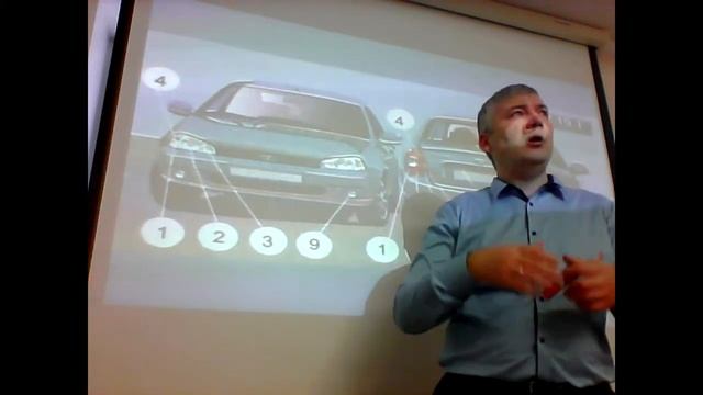 Габаритные огни (ПДД) смотреть онлайн