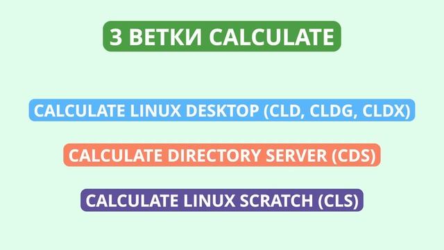 ВСЁ О РУССКИХ ЛИНУКСАХ (2023) смотреть онлайн