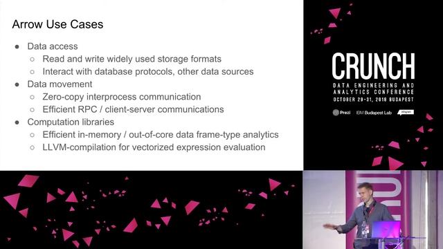 Apache Arrow: A Cross-language Development Platform for In-memory Data - Wes McKinney | Crunch 2018 смотреть онлайн