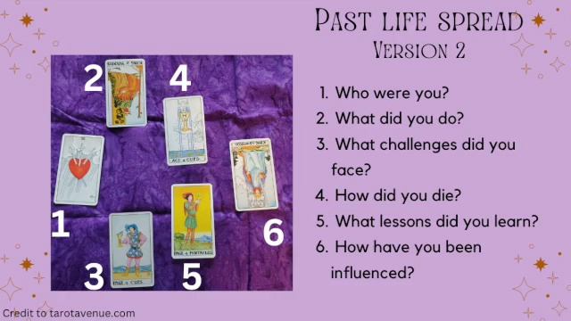 Past LIfe Spreads смотреть онлайн