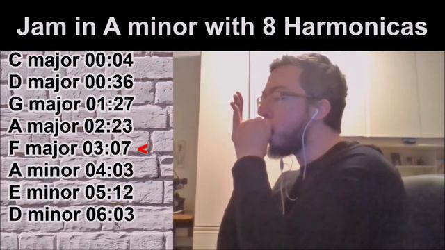 8 Harmonicas Jam: various harp positions for minor melodies смотреть онлайн