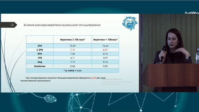 Доклады эмбриологов смотреть онлайн
