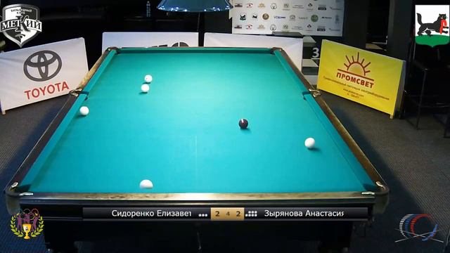 Первенство СФО 2019. Иркутск. День 1