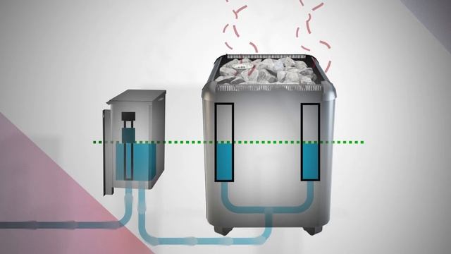 Helo BWT -tekniikka ammattikäytössä смотреть онлайн