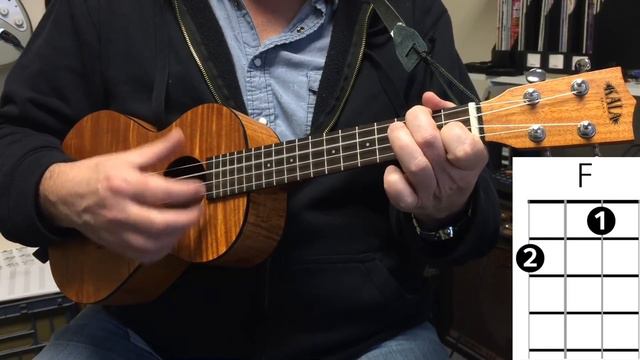 Somewhere Over The Rainbow Easy Beginner Ukulele Tutorial Iz Version смотреть онлайн