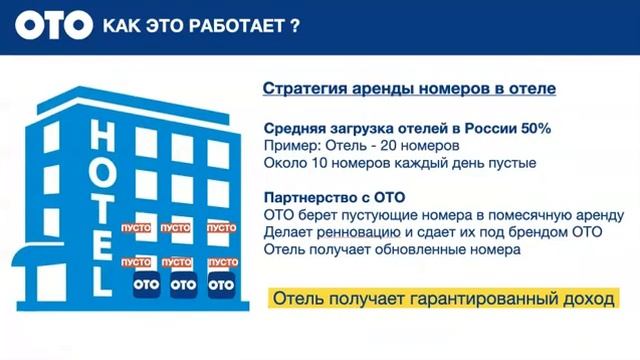 Как увеличить доход отеля ?