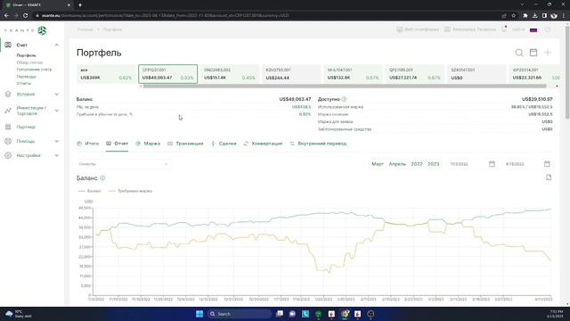 Золотой результат 100% годовых!! смотреть онлайн