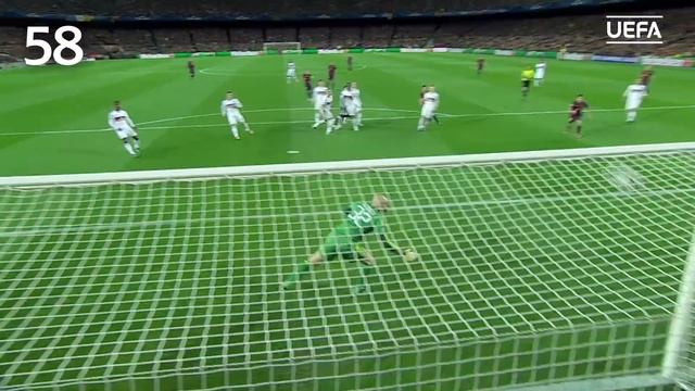 Lionel Messi - 100 European goals - Watch them all смотреть онлайн