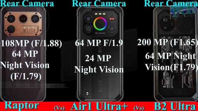 Iiif150 Raptor Vs Iiif150 Air1 Ultra+ Vs Iiif150 B2 Ultra | Full Specs 2023.