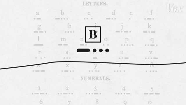 Why we say “OK” смотреть онлайн