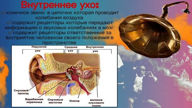 Как слышал музыку глухой Л.В. Бетховен. смотреть онлайн
